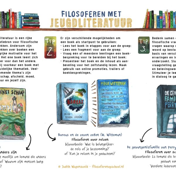 Filosoferen met jeugdliteratuur