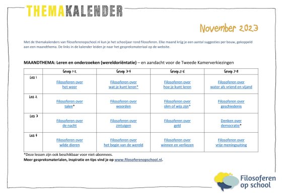 FOS November 2023 - Leren en onderzoeken